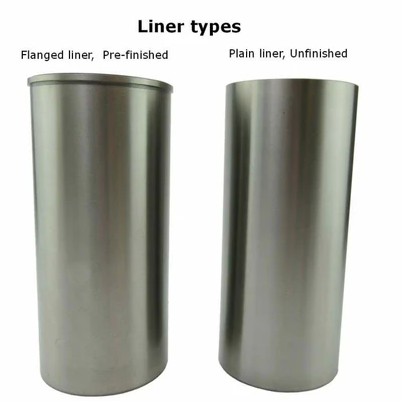 Perkins Liner Types