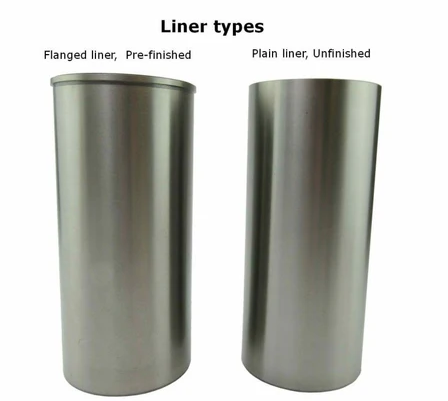 Perkins Liner Types