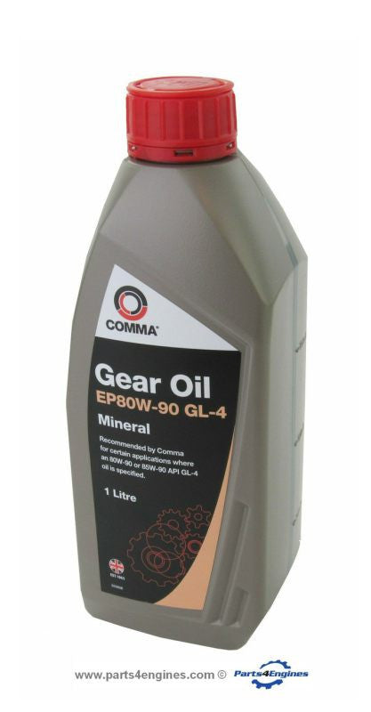 Gearbox oil