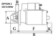 Perkins 100 series Starter Motor 0.9KW from Parts4Engines