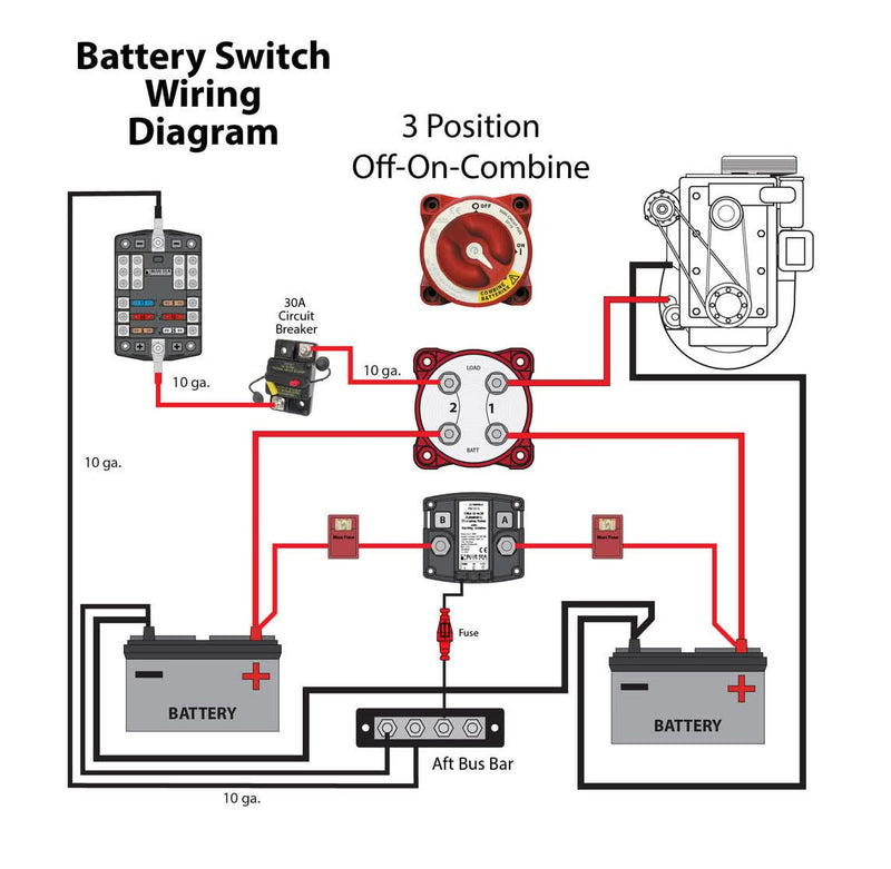 Blue Sea Systems Battery Charging Relay, from parts4engines.com