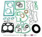 Perkins 402J-05 Gasket set, from parts4engines.com