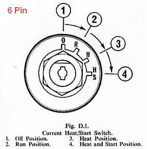 Perkins 4.107 Ignition Switch