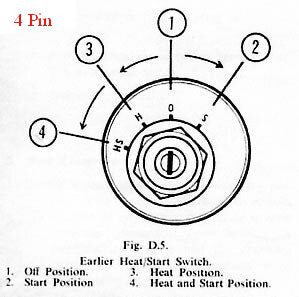 Perkins M90 Ignition Switch