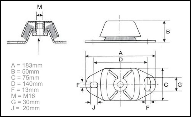 engine mount dimensions