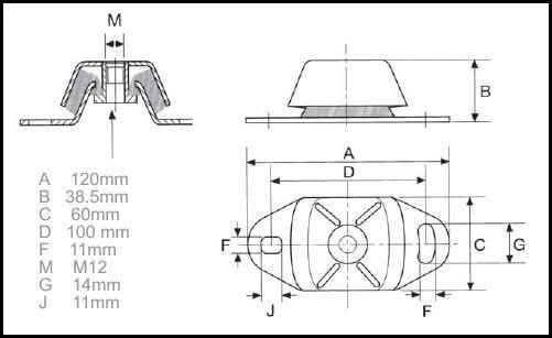 Perkins Perama M30 marine engine mounting data - parts4engines.com
