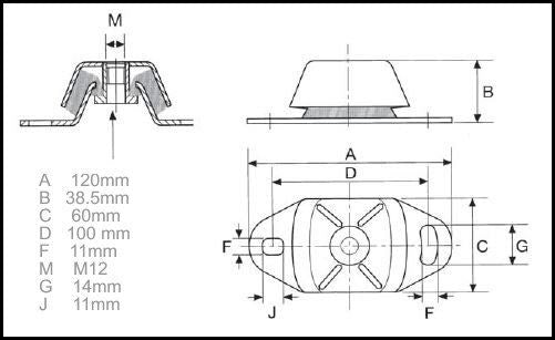 Perkins Perama M30 marine engine mounting data - parts4engines.com