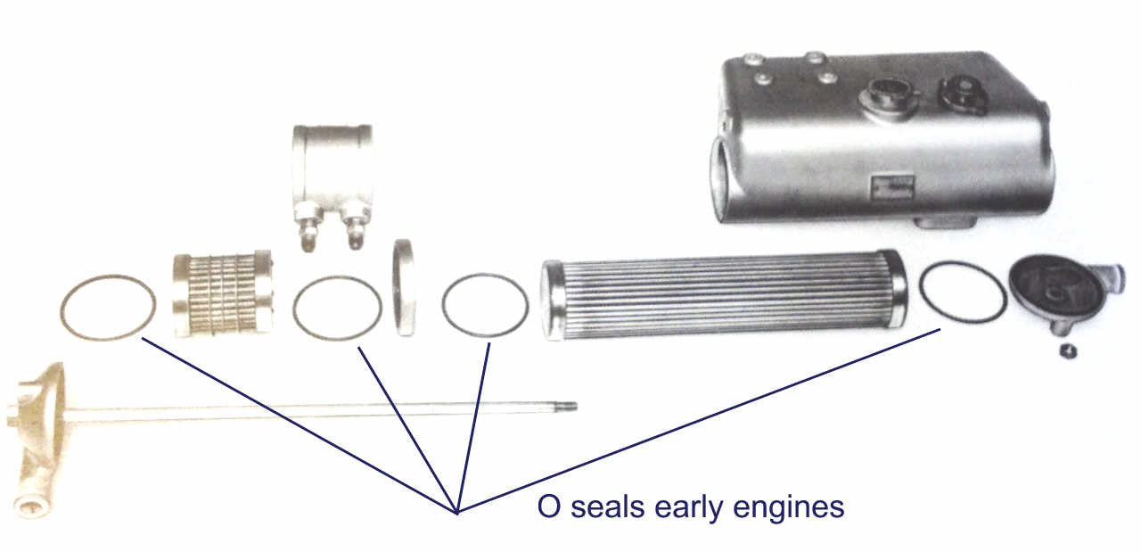 Early combined heat exchanger and oil cooler