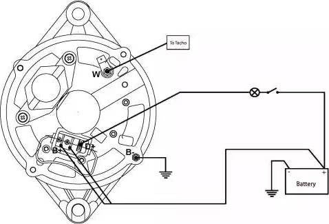 Perkins 4.108 Lowline Alternator